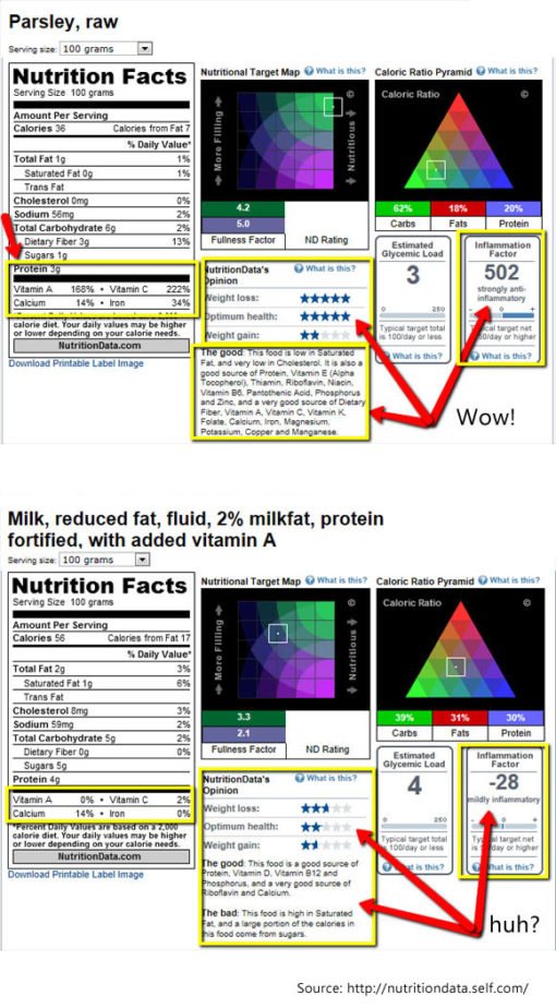Calcium Rich Foods 6 Best Sources of Calcium Green Reset Heal Your